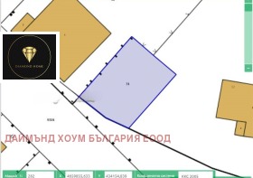 ������� ������ | Imot.bg � ����� ������ 3