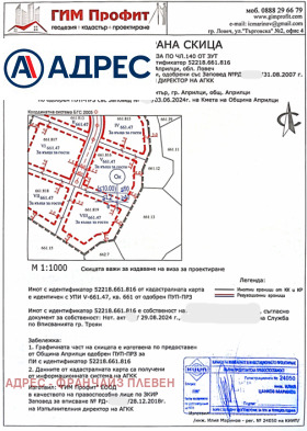 ������� ������ | Imot.bg � ����� ������ 3