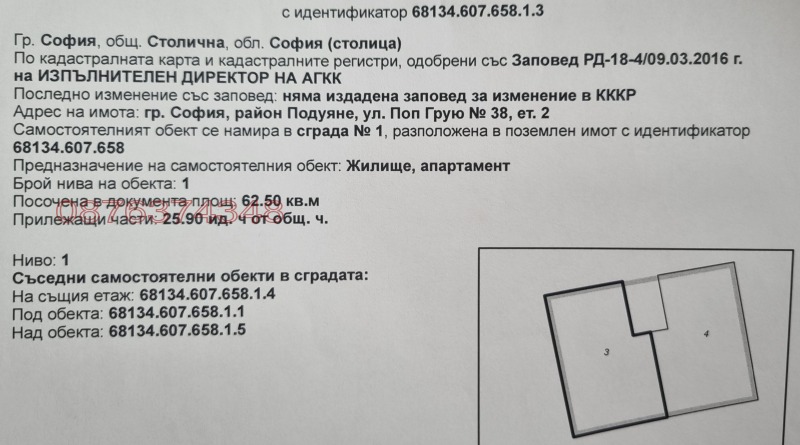 Продава ЕТАЖ ОТ КЪЩА, гр. София, област София-град, снимка 2 - Етаж от къща - 53019260