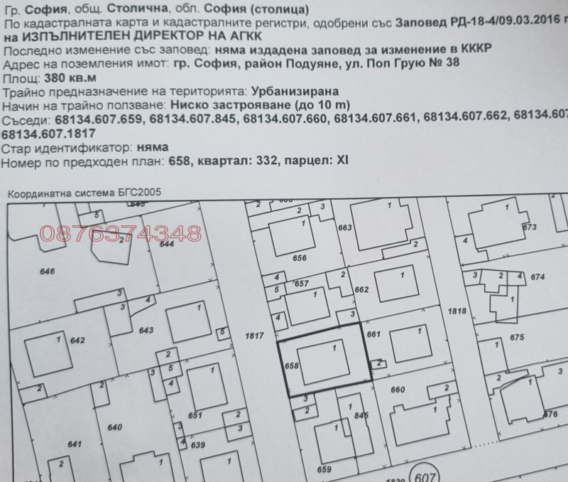 Продава ЕТАЖ ОТ КЪЩА, гр. София, област София-град, снимка 2 - Етаж от къща - 52372976