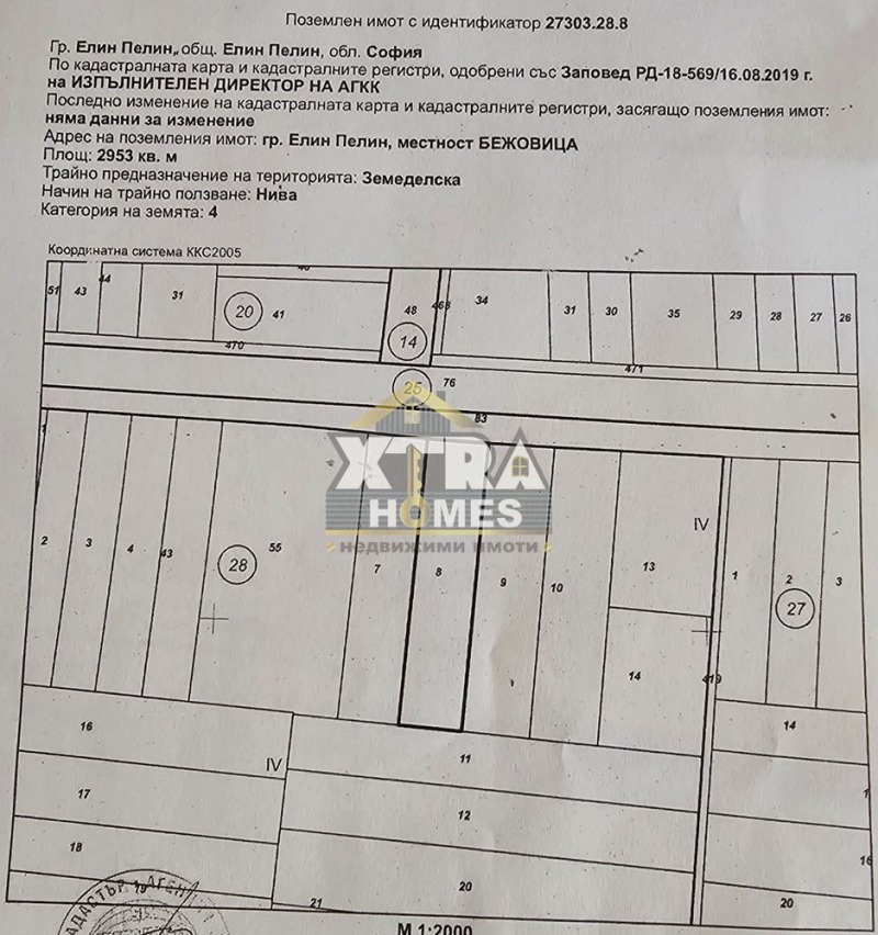 На продаж  Сюжет область София , Елин Пелин , 2953 кв.м | 72380667 - зображення [8]