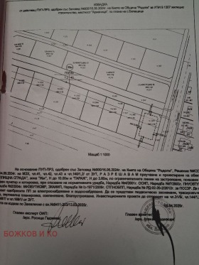 ����� ������� ����,�. ��������, ������ �������