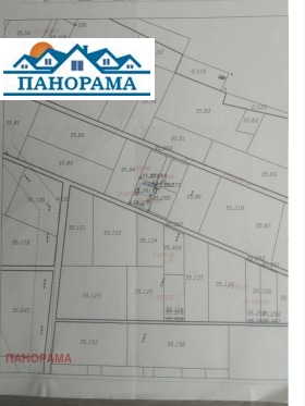 Продаја Плот