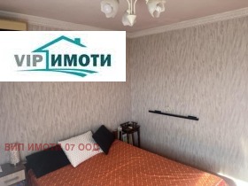  2- | Imot.bg    12