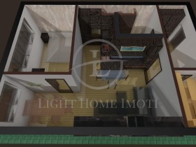  2- | Imot.bg    6