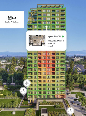 ������� 3-����� | Imot.bg � ����� ������ 2