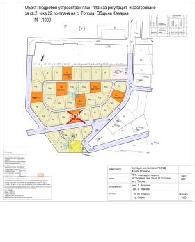 ПАРЦЕЛ, 700 m2