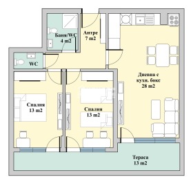 2 slaapkamers Christo Smirnenski, Plovdiv 3