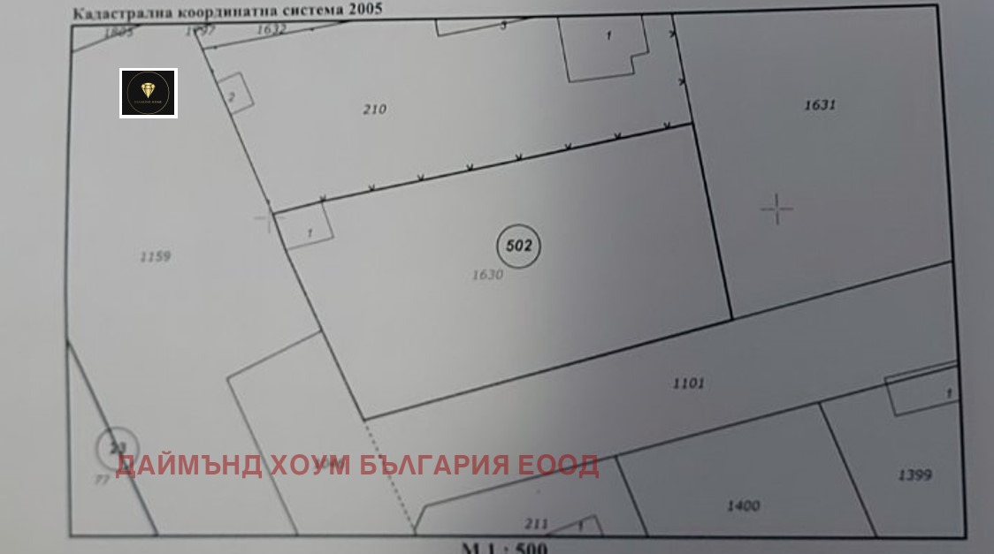 ������� ������ | Imot.bg � ����������� 2