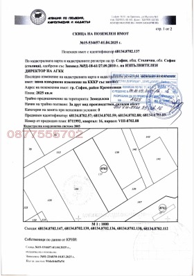 ������� ������ | Imot.bg � ����� ������ 15