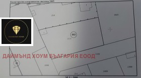 ������� ������ | Imot.bg � ����� ������ 2