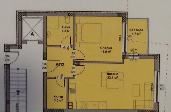 ������� 2-����� | Imot.bg � ����������� 7