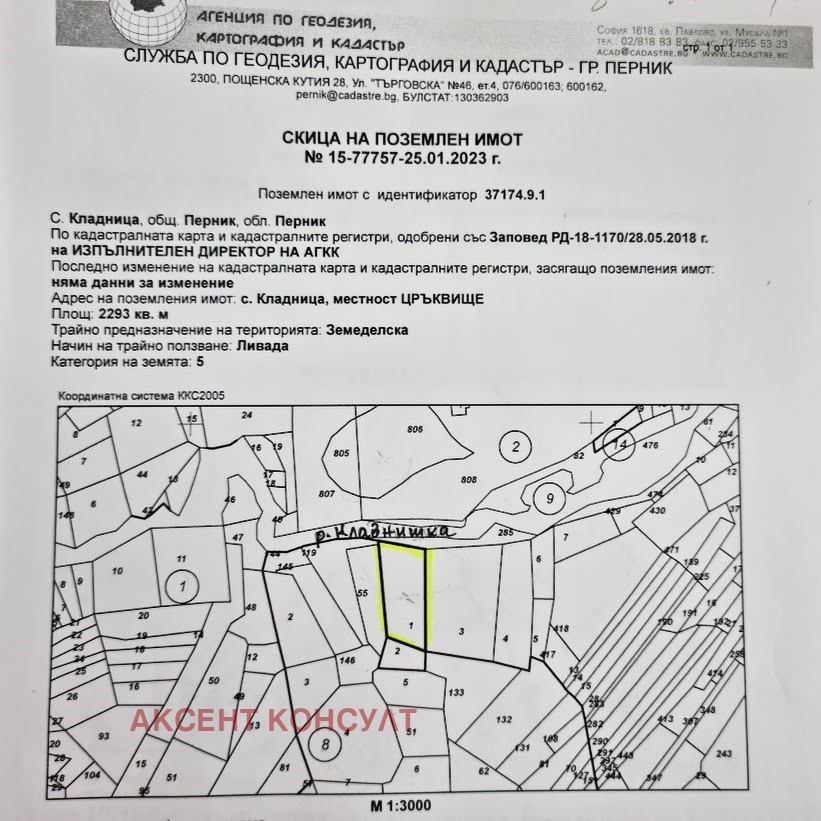 ������� ������ | Imot.bg � ����������� 1