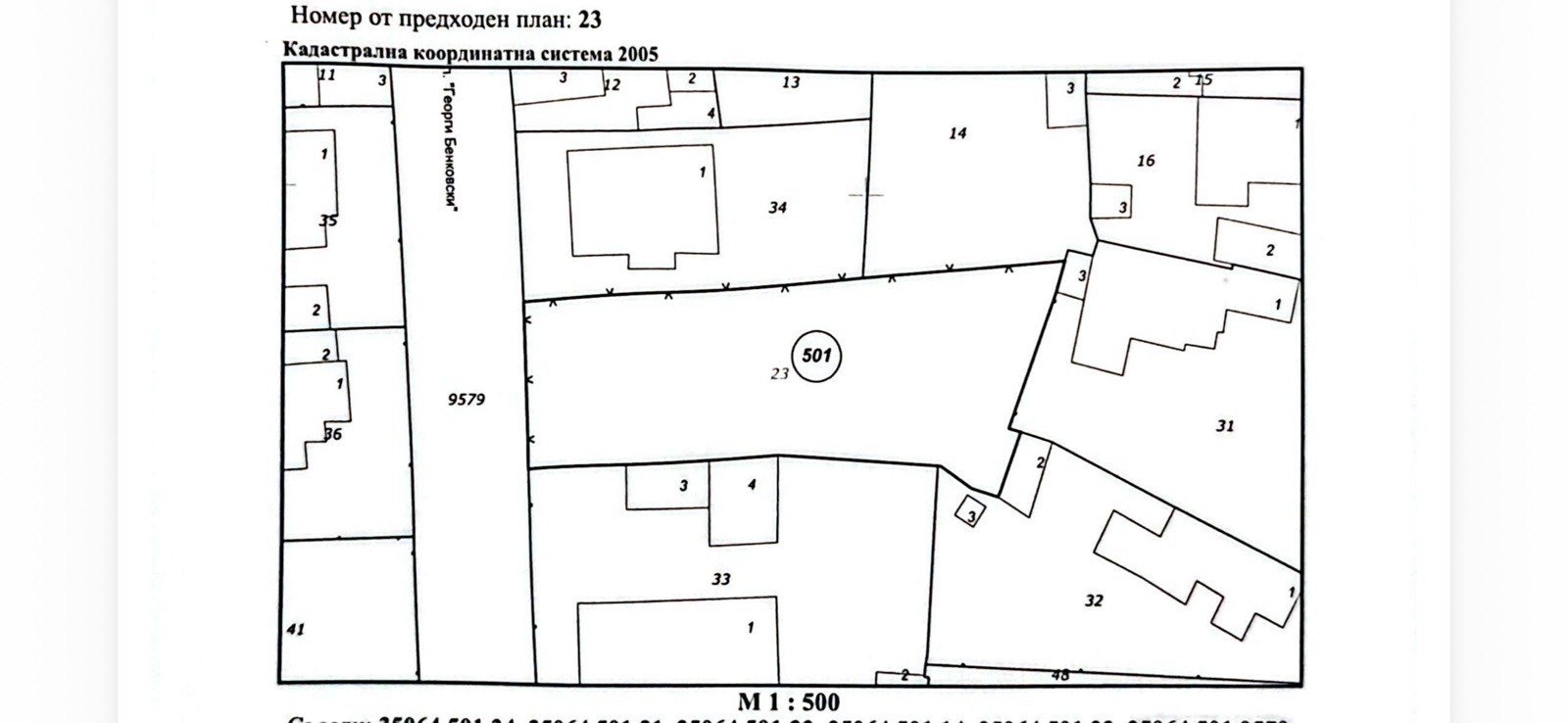 ������� ������ | Imot.bg � ����������� 1