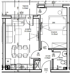 ������� 2-����� | Imot.bg � ����� ������ 3