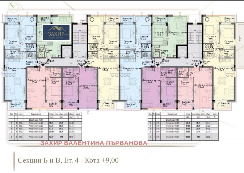 Продава 3-СТАЕН, гр. София, Модерно предградие, снимка 2 - Aпартаменти - 49122110