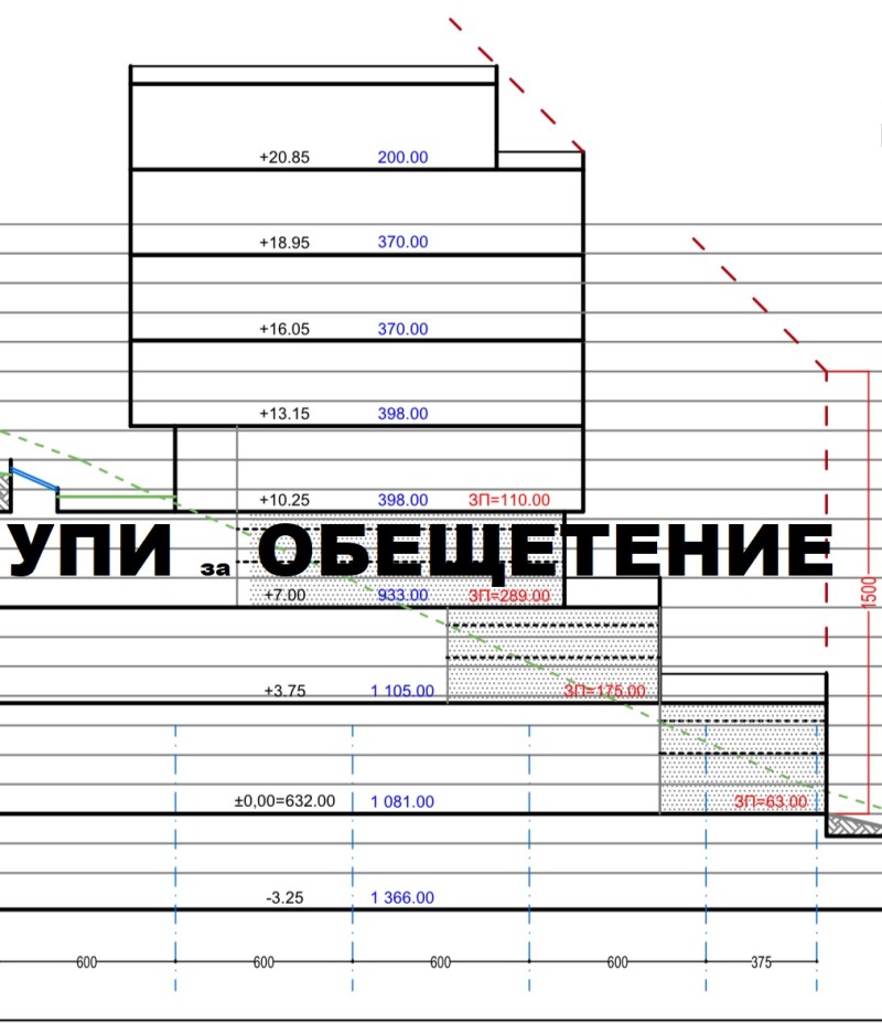 Продава ПАРЦЕЛ, гр. София, Овча купел, снимка 1 - Парцели - 49052643