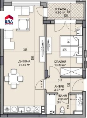 ������� 2-����� | Imot.bg � ����������� 2