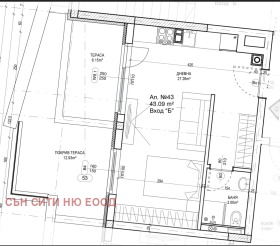  1- | Imot.bg    4