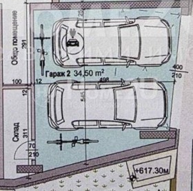 Box auto Ovcha kupel, Sofia