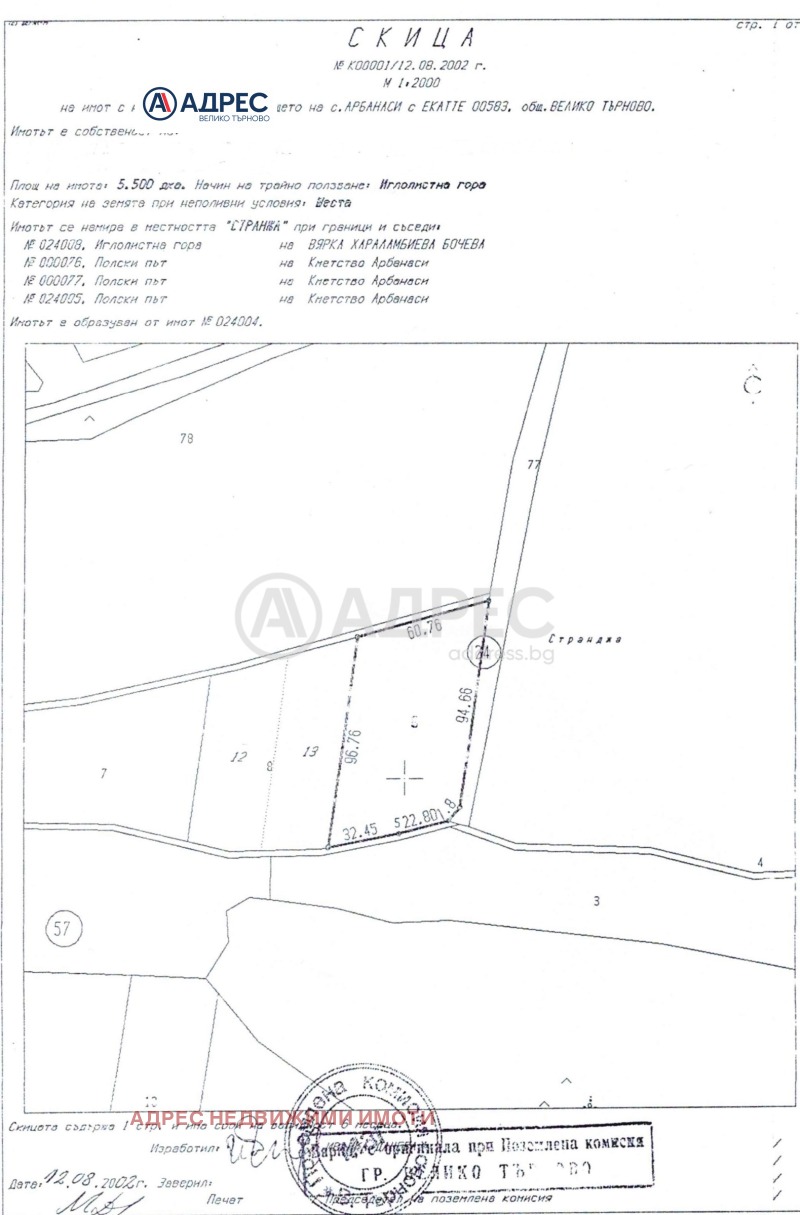 Продава ПАРЦЕЛ в област Велико Търново, с. Арбанаси - 5500 кв.м / 82 500 € » 161 355.98 лв., АДРЕС НЕДВИЖИМИ ИМОТИ