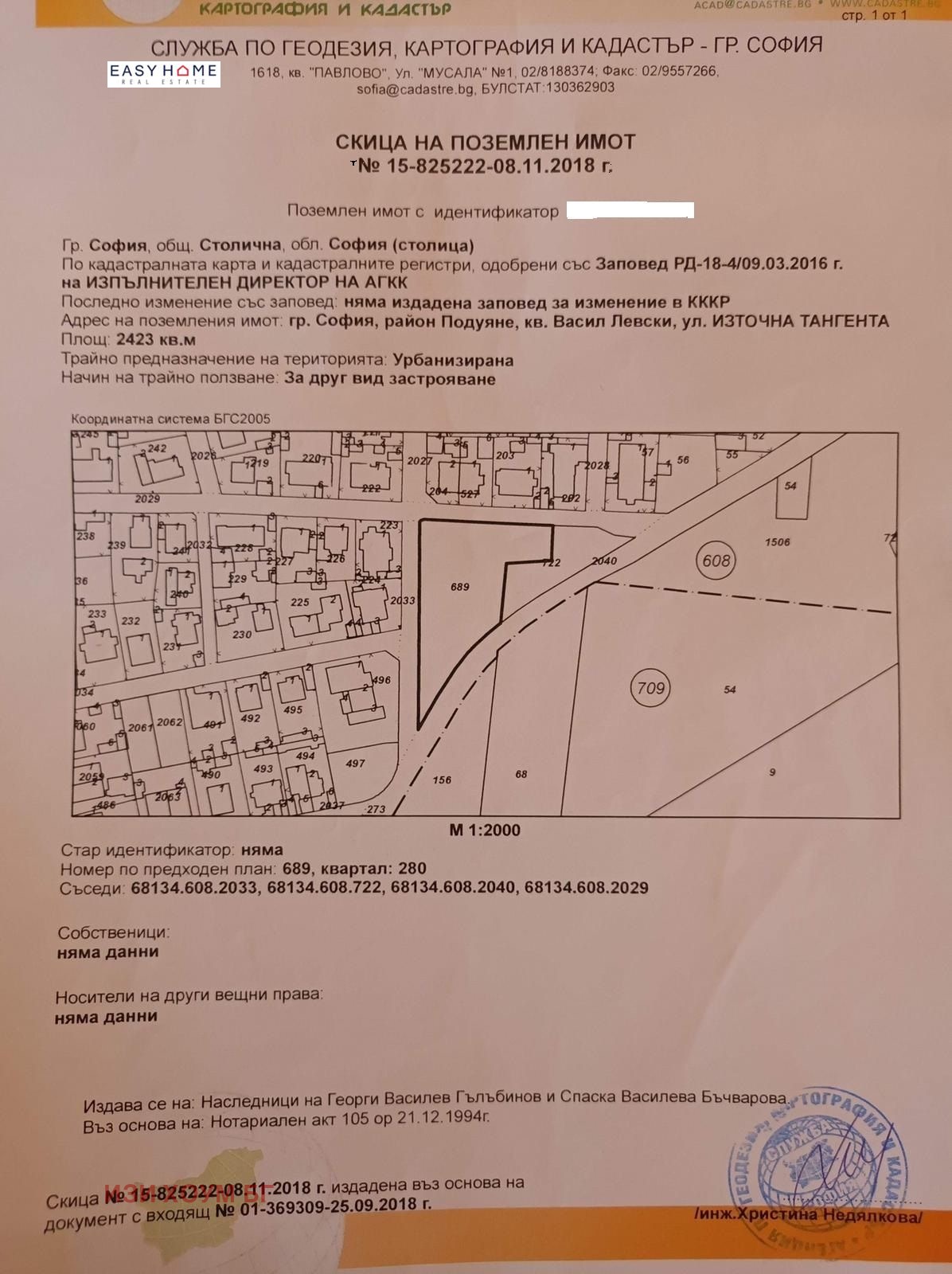 ������� ������ | Imot.bg � ����������� 1