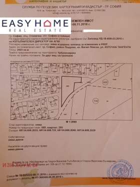 ����� ������� ������,���� �����, ������ �