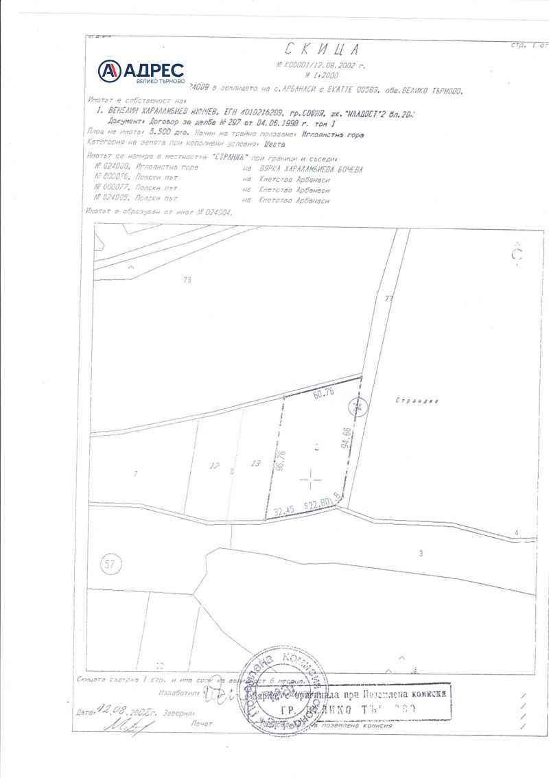 À vendre  Parcelle région Veliko Tarnovo , Arbanasi , 5500 m² | 81892423