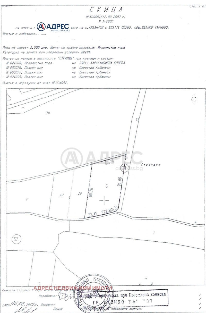 Til salg  Grund region Veliko Tarnovo , Arbanasi , 5500 kvm | 81892423