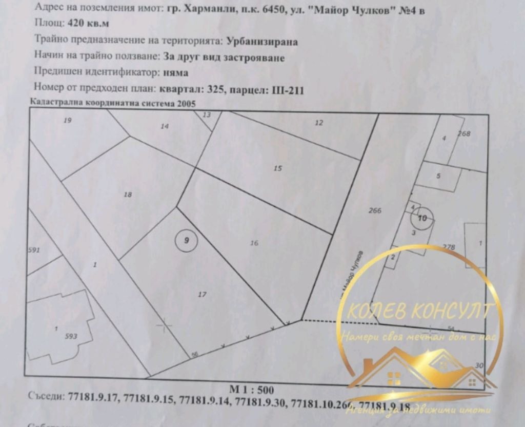 ������� ������ | Imot.bg � ����������� 1