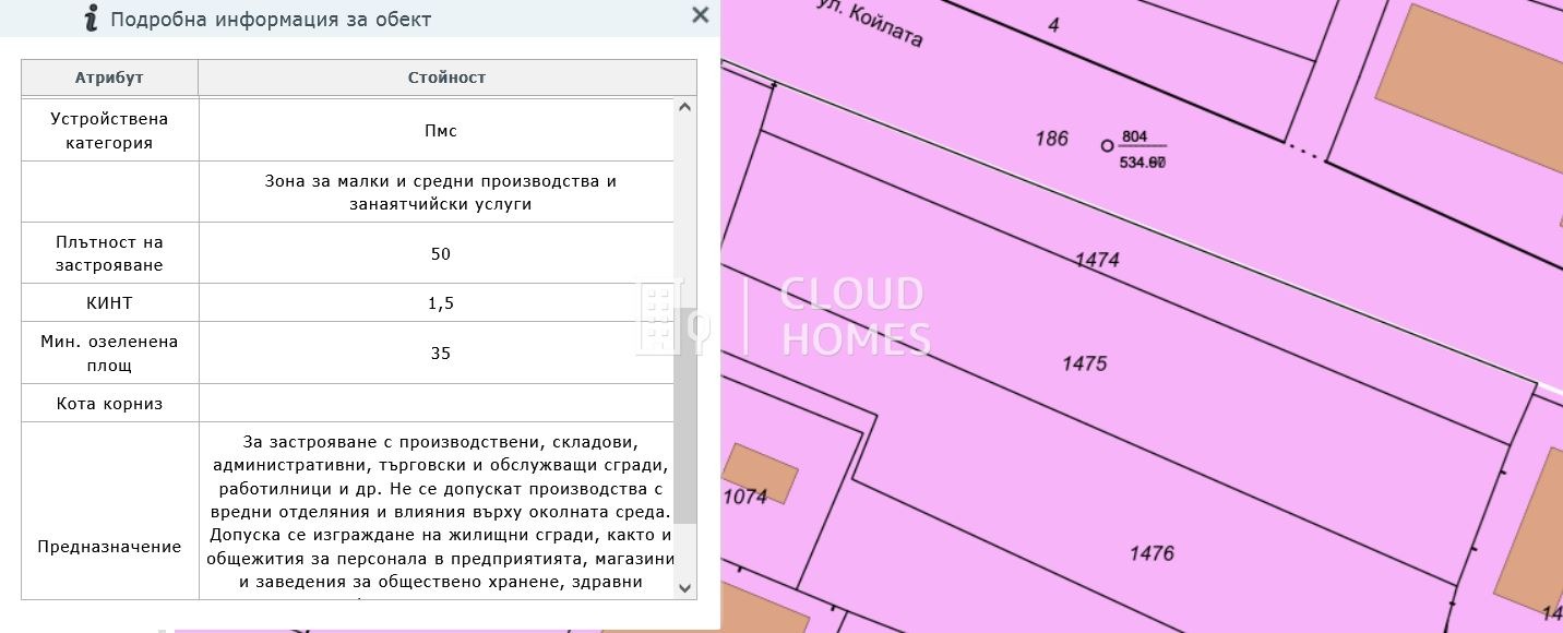 Продава ПАРЦЕЛ, гр. София, с. Чепинци