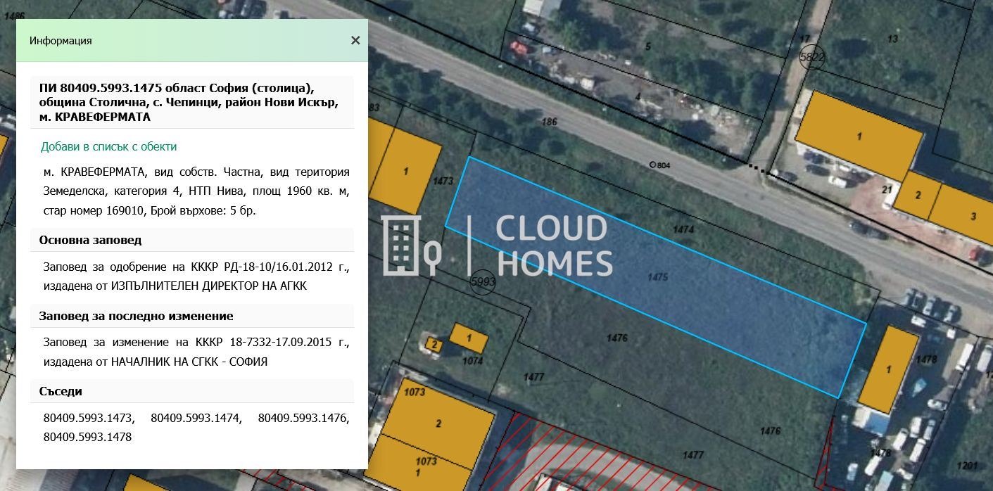 Продава ПАРЦЕЛ, гр. София, с. Чепинци, снимка 2 - Парцели - 56084081
