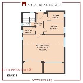 Casa Elin Pelin, região Sófia