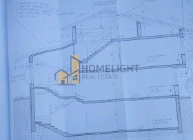 ������� ������ | Imot.bg � ����� ������ 8