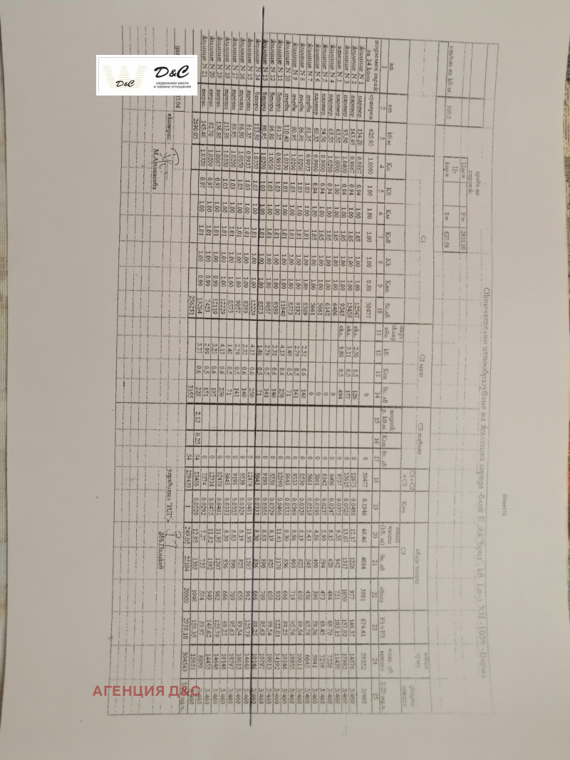 Продава 3-СТАЕН, гр. Варна, Бриз, снимка 7 - Апартаменти - 52339736