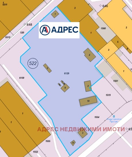 Продаја  Плот Стара Загора , Индустриална зона - запад , 7558 м2 | 36254648