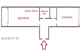 1 soverom Ljulin 8, Sofia 8