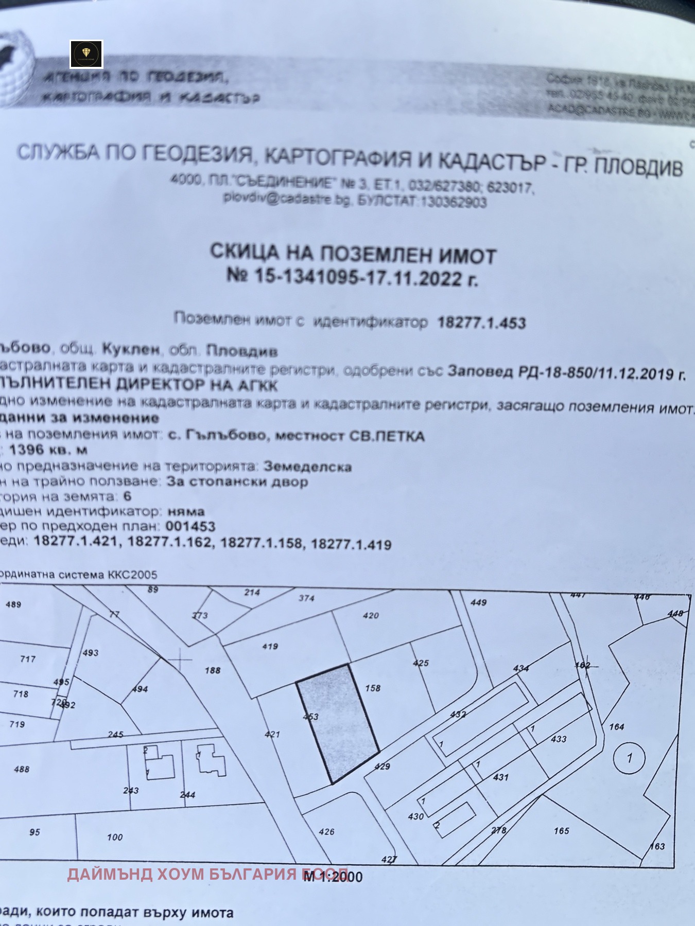 Продава ПАРЦЕЛ | Imot.bg — изображение 5