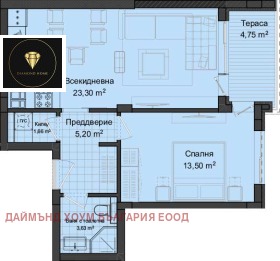 1 camera da letto Gagarin, Plovdiv 2
