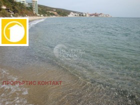 2- | Imot.bg    15