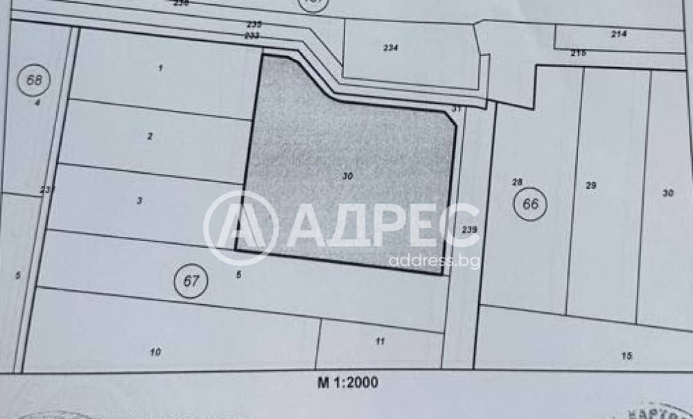 ������� ������ | Imot.bg � ����������� 2