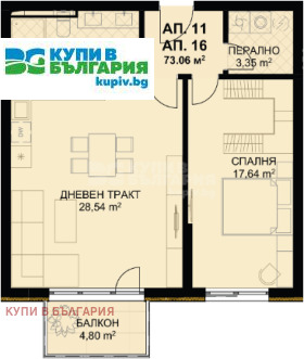 ������� 2-����� | Imot.bg � ����� ������ 7