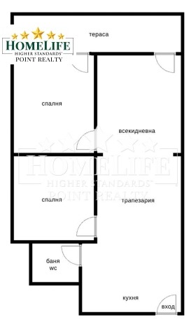 ������� 2-����� | Imot.bg � ����� ������ 14