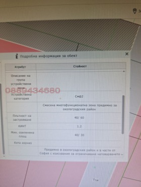 ������� ������ | Imot.bg � ����� ������ 8