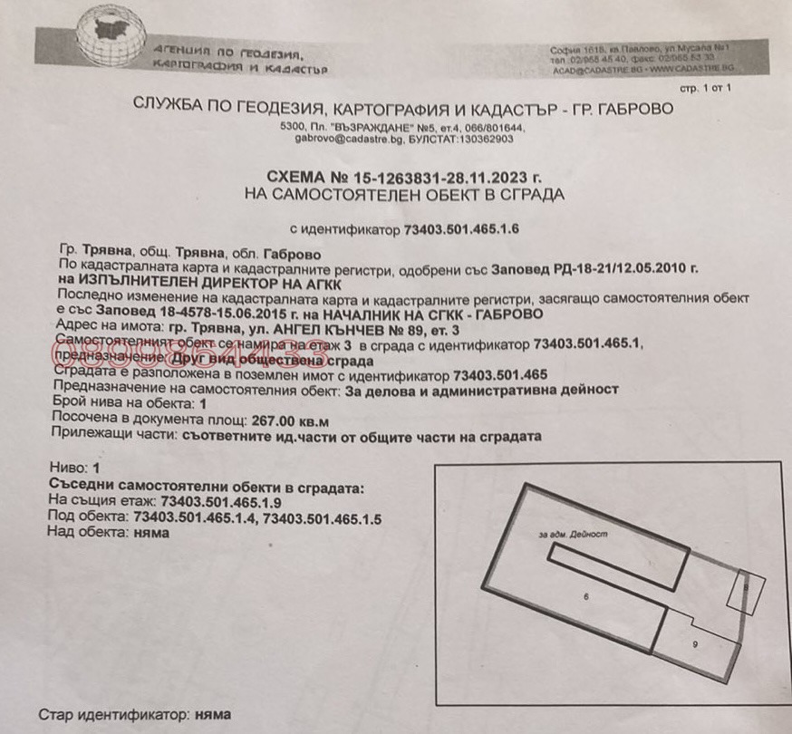 Продава БИЗНЕС ИМОТ, гр. Трявна, област Габрово, снимка 2 - Други - 54752178