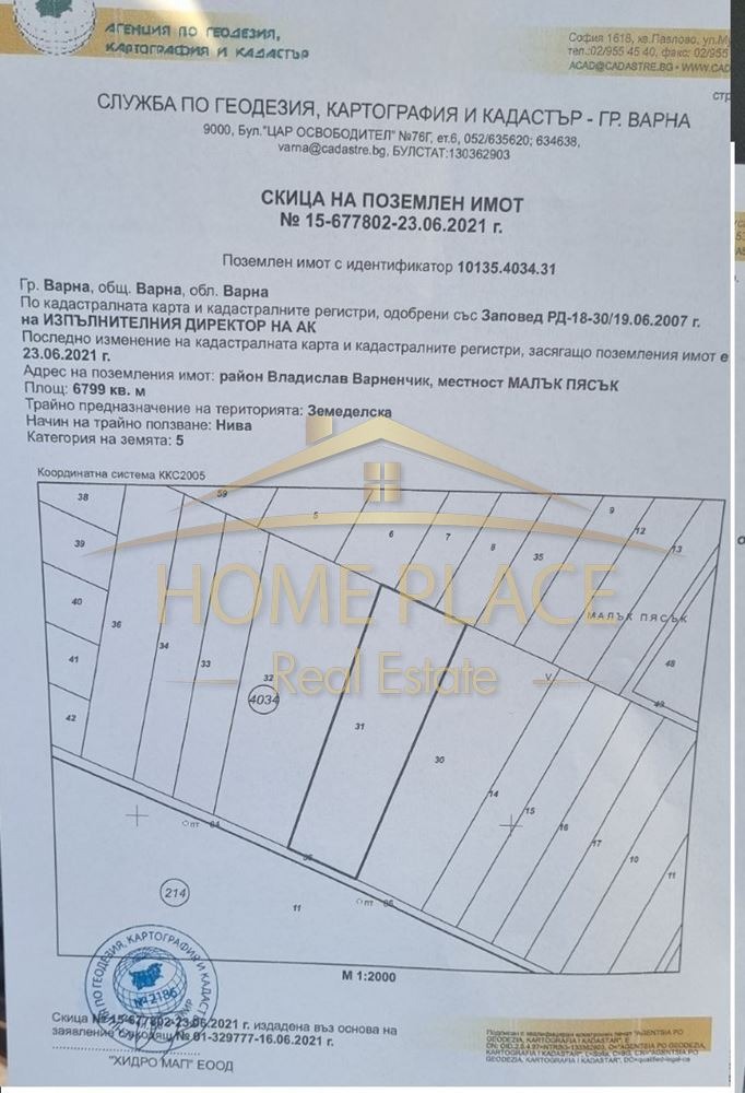 Продава ПАРЦЕЛ | Imot.bg — изображение 2