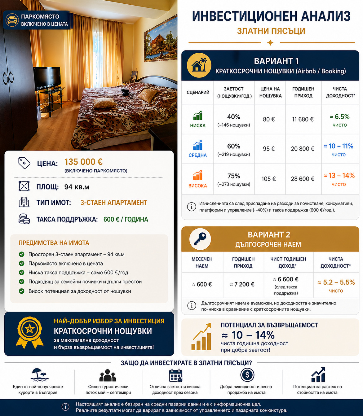 ������� 3-����� | Imot.bg � ����������� 10
