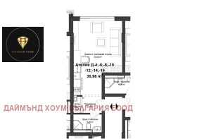  1- | Imot.bg    2