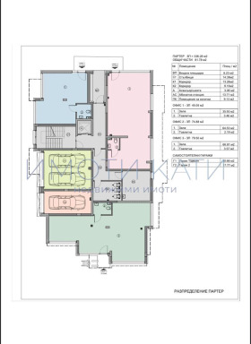  2- | Imot.bg    5