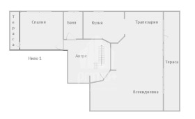  3- | Imot.bg    2